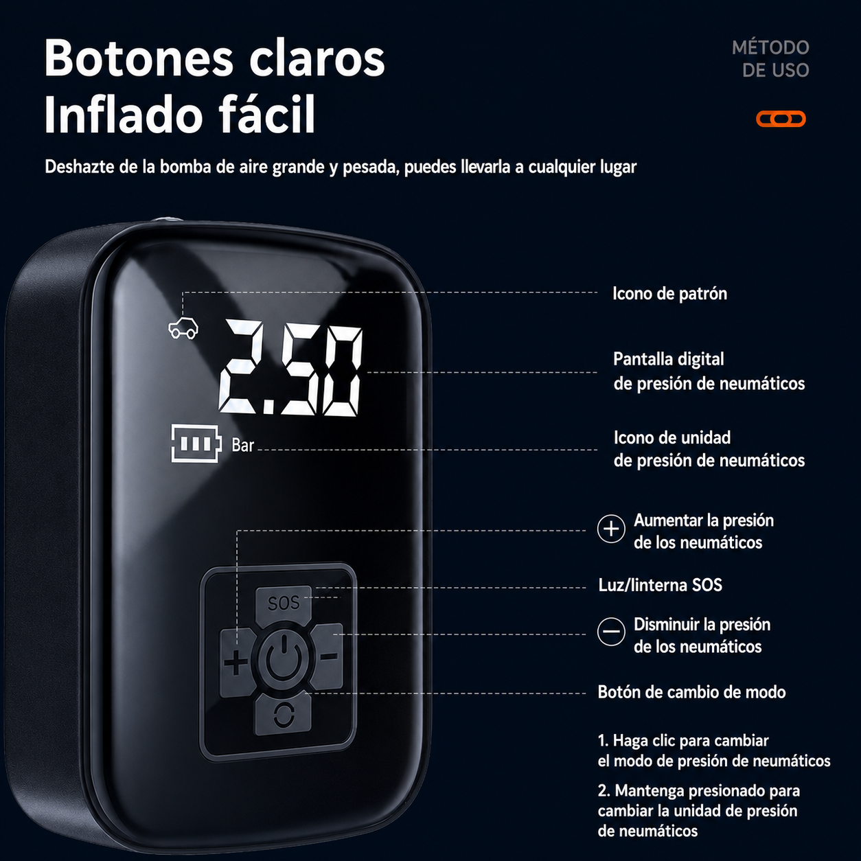 Compresor de Aire Inalámbrico 150 PSI