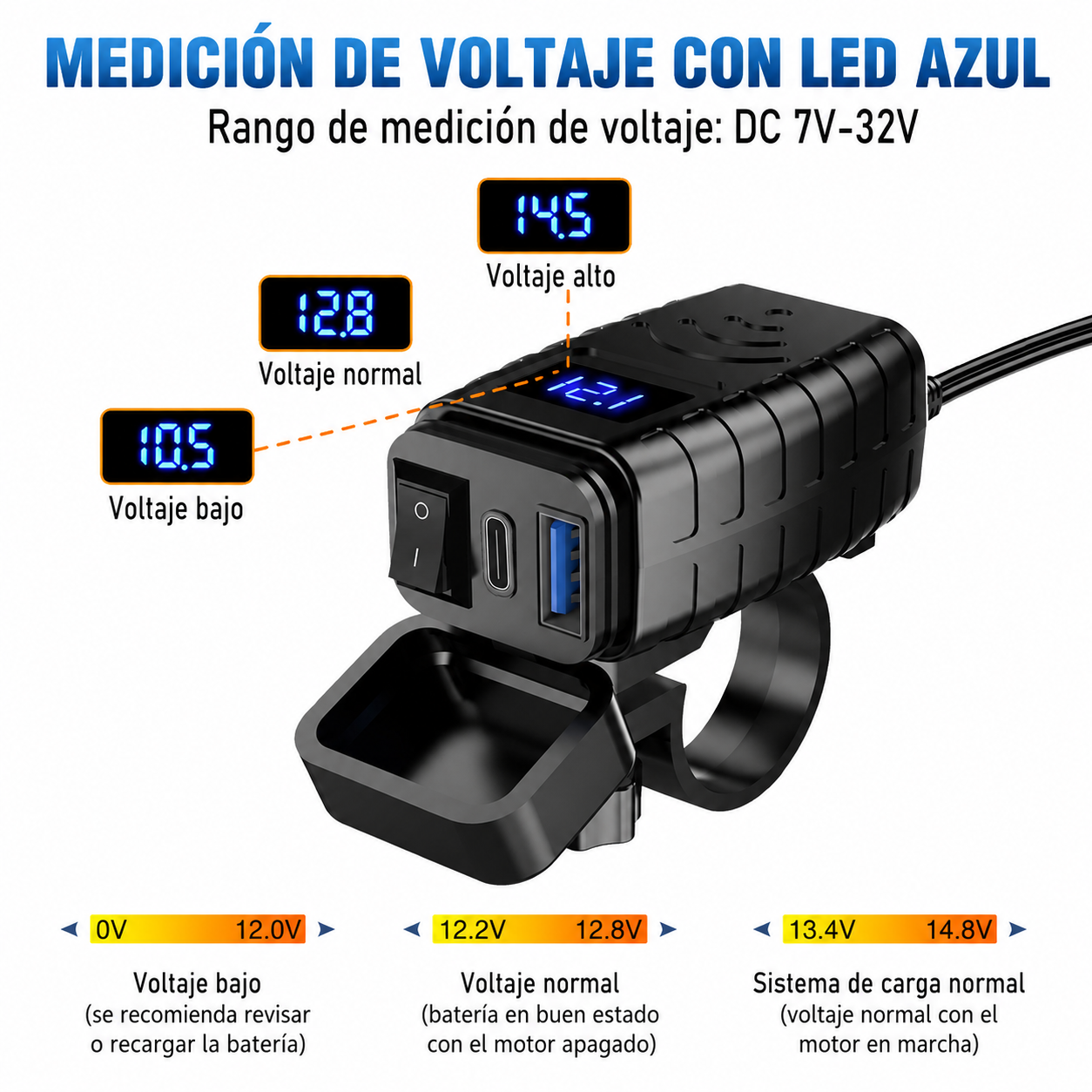 Cargador USB + USB-C para Moto 12V/24V